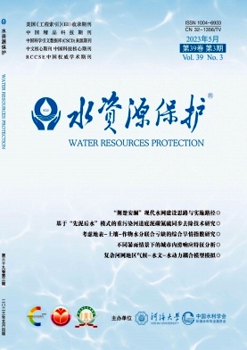 水資源保護