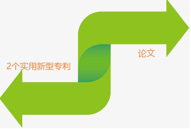 專利轉(zhuǎn)讓
