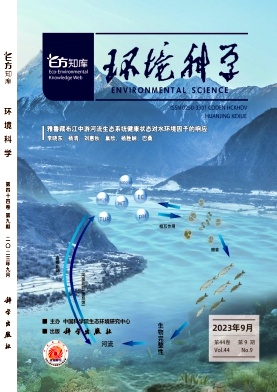 環境科學