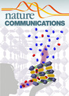 Nature Communications 投稿后多久送審