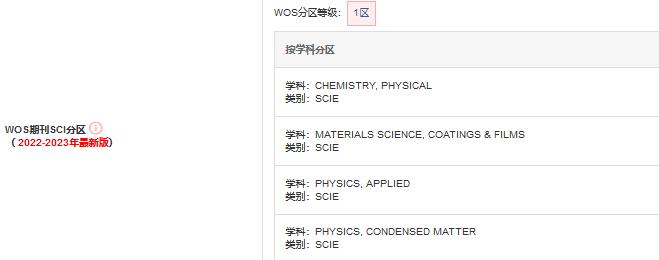 頂刊中的“水刊