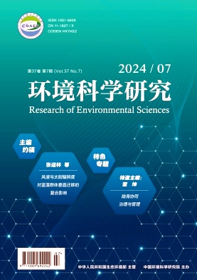 環(huán)境科學研究