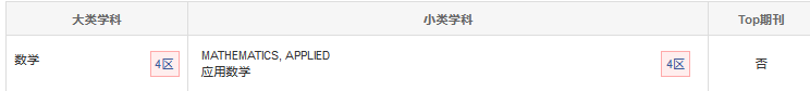 Applications of Mathematics分區