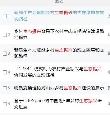 生態振興論文