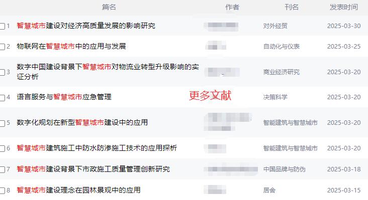 智慧城市論文范文