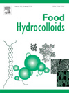 Food Hydrocolloids最新分區(qū)
