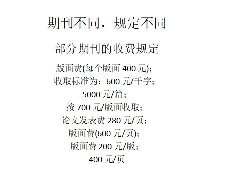 論文版面費