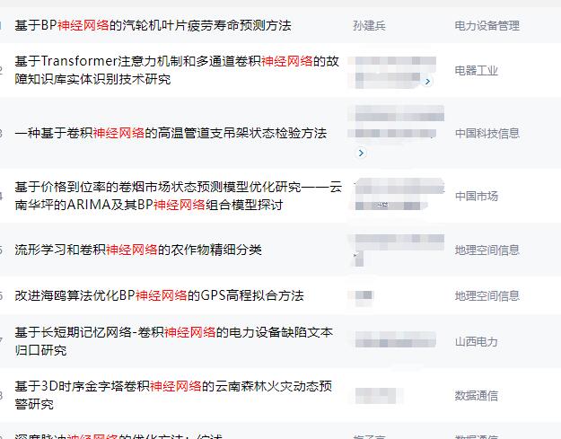 神經網絡論文范文