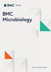 生物學二區(qū)sci期刊bmc microbiology