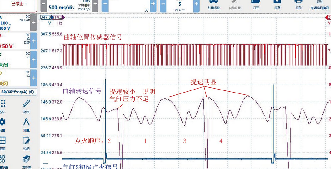 故障診斷論文選題