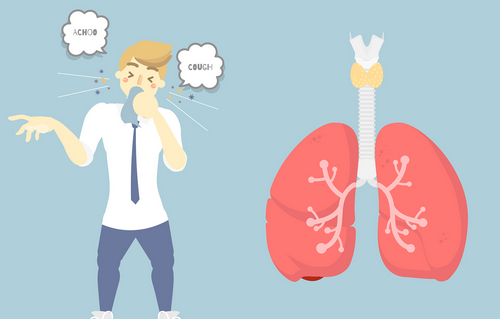 支氣管哮喘論文選題