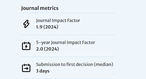 International Urology and Nephrology期刊基本指標