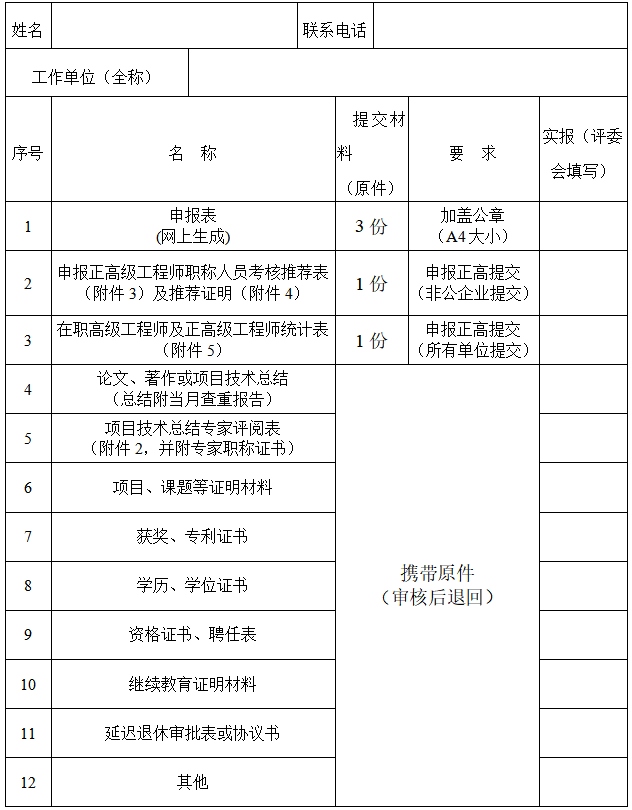 高級(jí)職稱申報(bào)材料