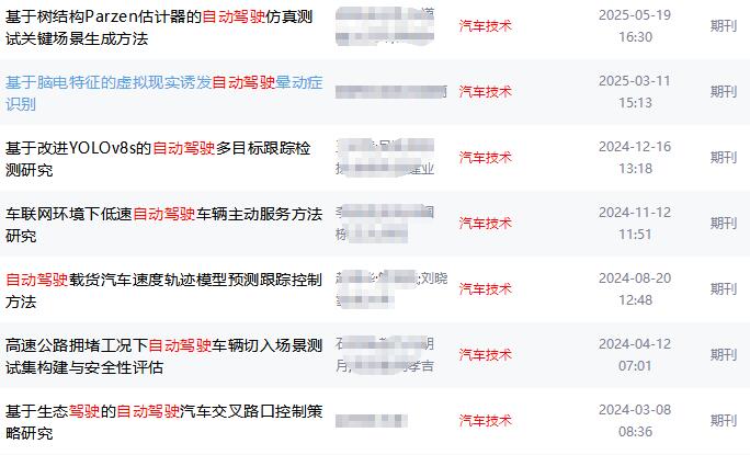 汽車技術發表的自動駕駛相關論文