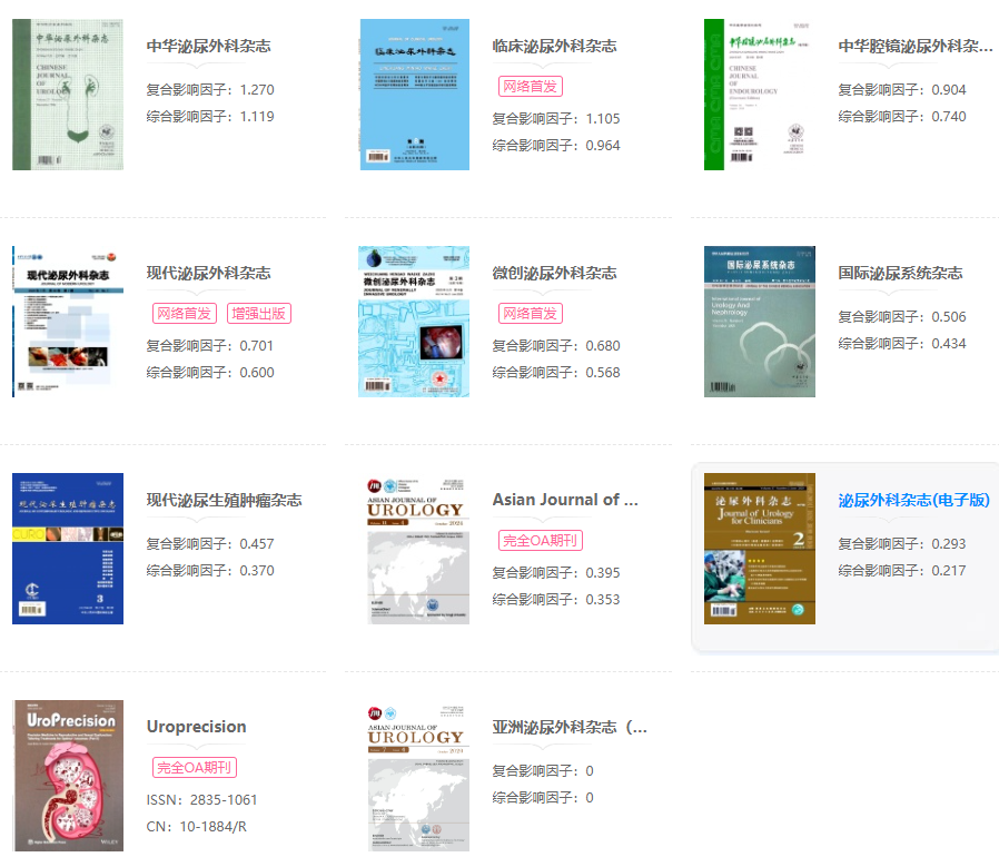 10大泌尿外科核心期刊