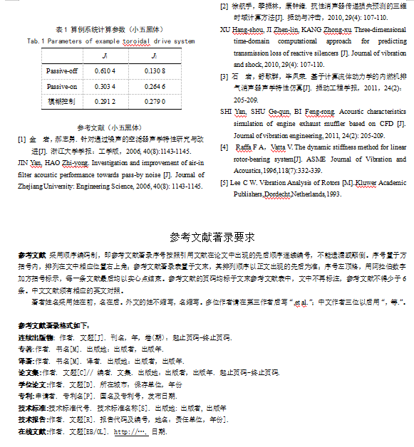 振動與沖擊期刊表格參考文獻格式