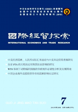 國際經貿探索期刊發表