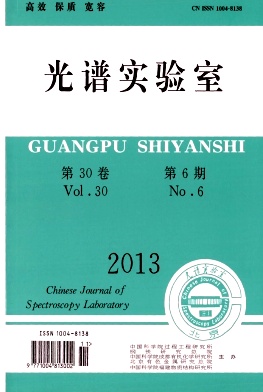 光譜實驗室CSCD期刊發表