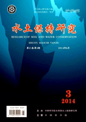 水土保持研究核心論文發(fā)表