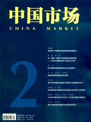 中國市場論文發表