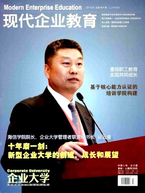 現(xiàn)代企業(yè)教育期刊投稿