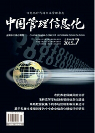 中國管理信息化雜志發表