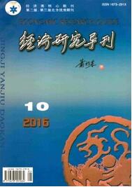 經濟論文投稿