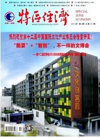 經濟期刊投稿