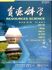 資源科學