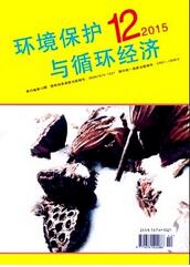 環境保護論文