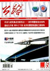 公路期刊投稿
