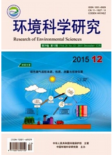 環境科學研究