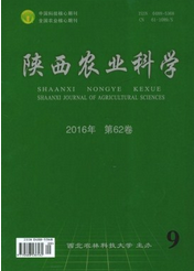 陜西農業科學