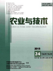 農業與技術