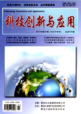 咨詢郵箱