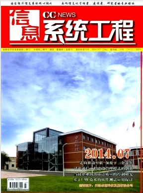 論文投稿