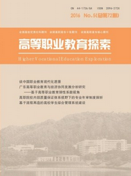 廣州職業教育論壇