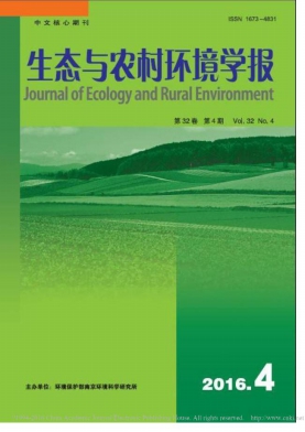 環保論文
