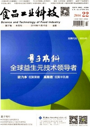 食品工業科技