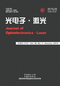 電商論文