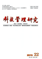 科學管理研究