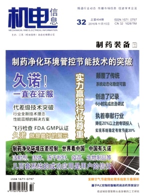 機電期刊投稿