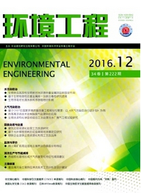 環境工程