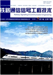 鐵路工程師論文