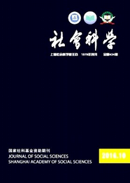 社會科學