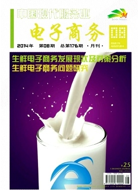 電子商務論文