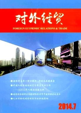 經濟期刊論文