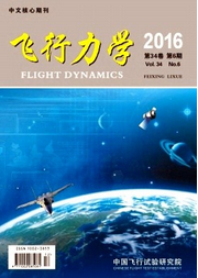 飛行力學