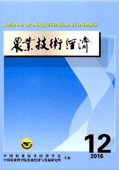 農業技術經濟