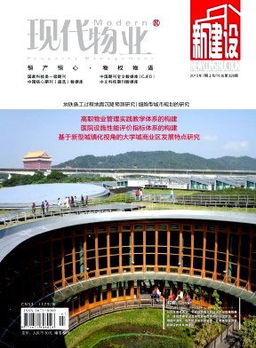 現代物業